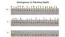 Precision Planting SmartDepth Base