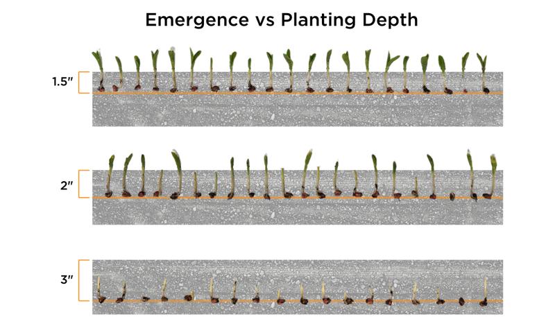 Precision Planting SmartDepth Base