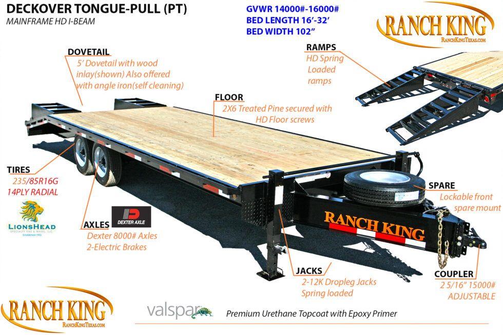 Ranch King Equipment Trailer PT Series