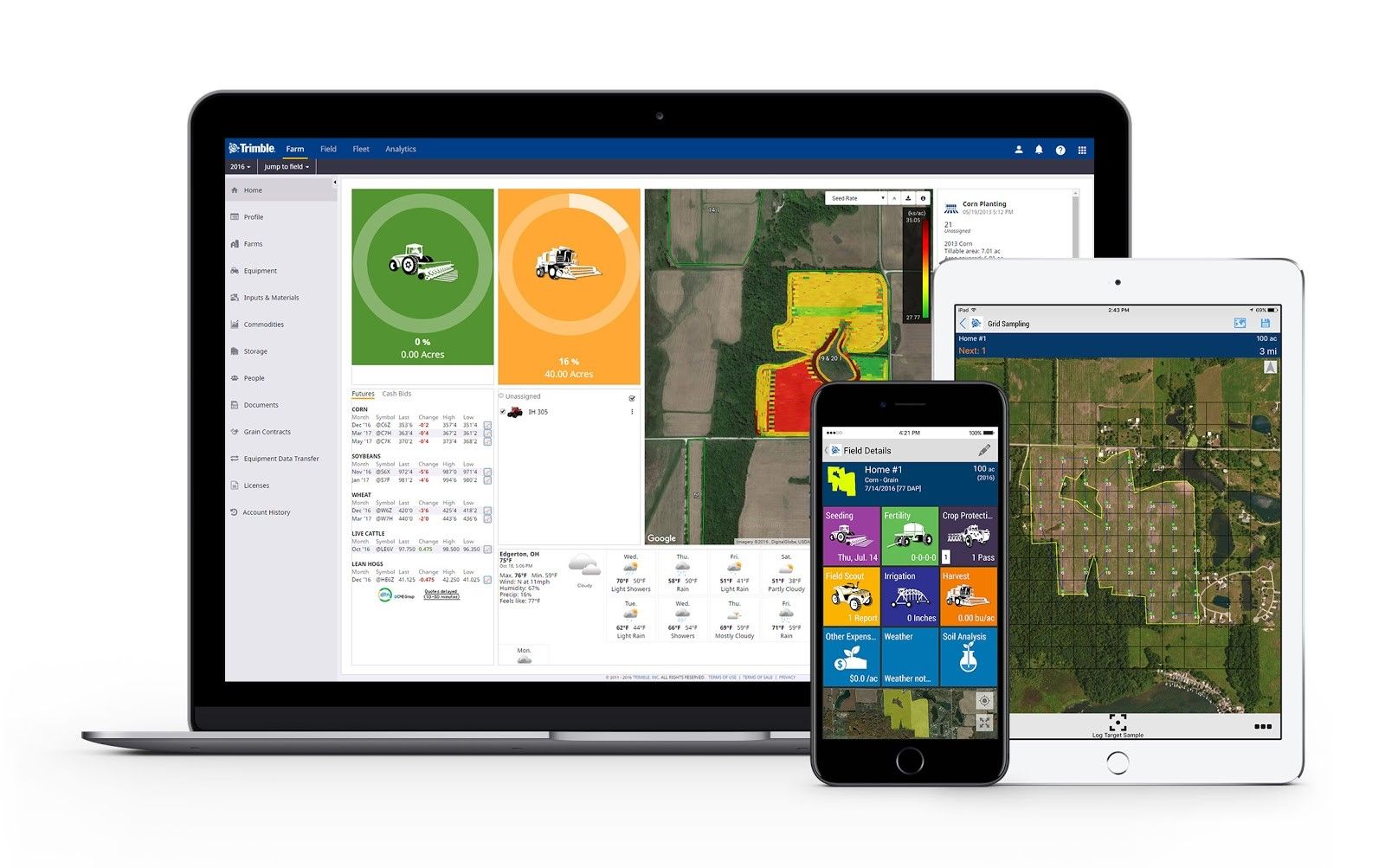 Trimble Ag Softward